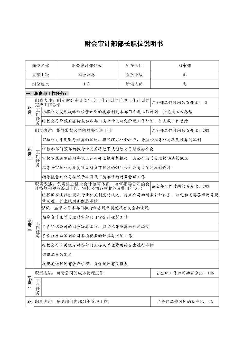 财会审计部－部长.doc_第1页