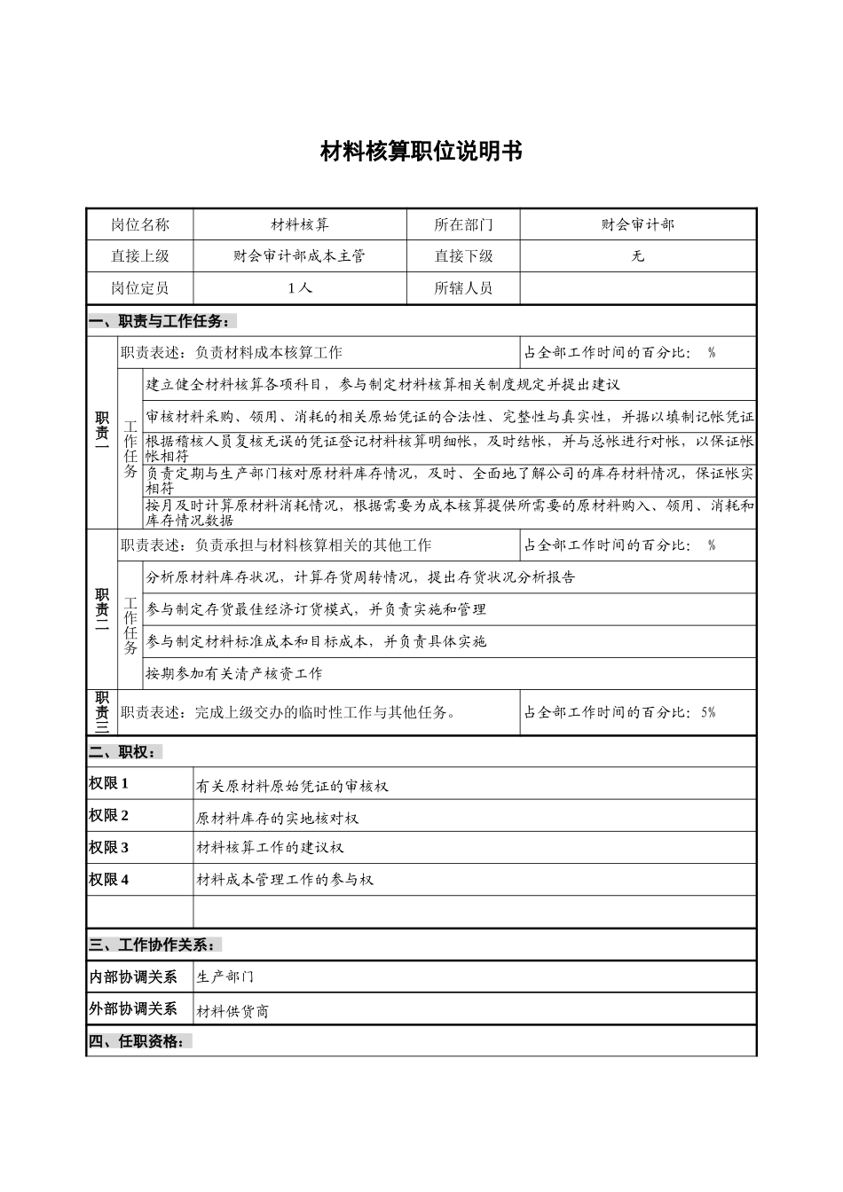 财会审计部－材料核算.doc_第1页