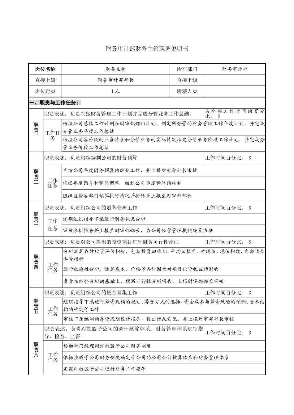财会审计部－财务主管.doc_第1页