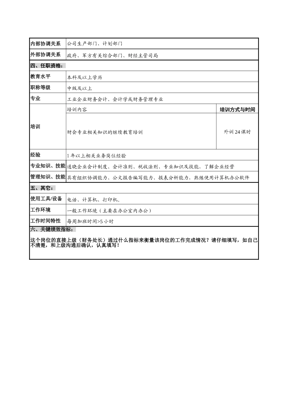 财会审计部－成本价格管理.doc_第2页