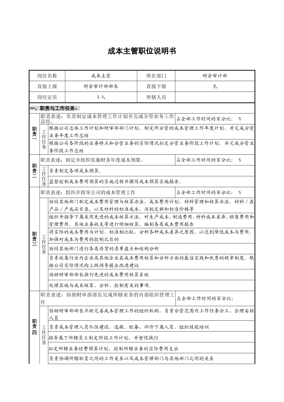 财会审计部－成本主管.doc_第1页