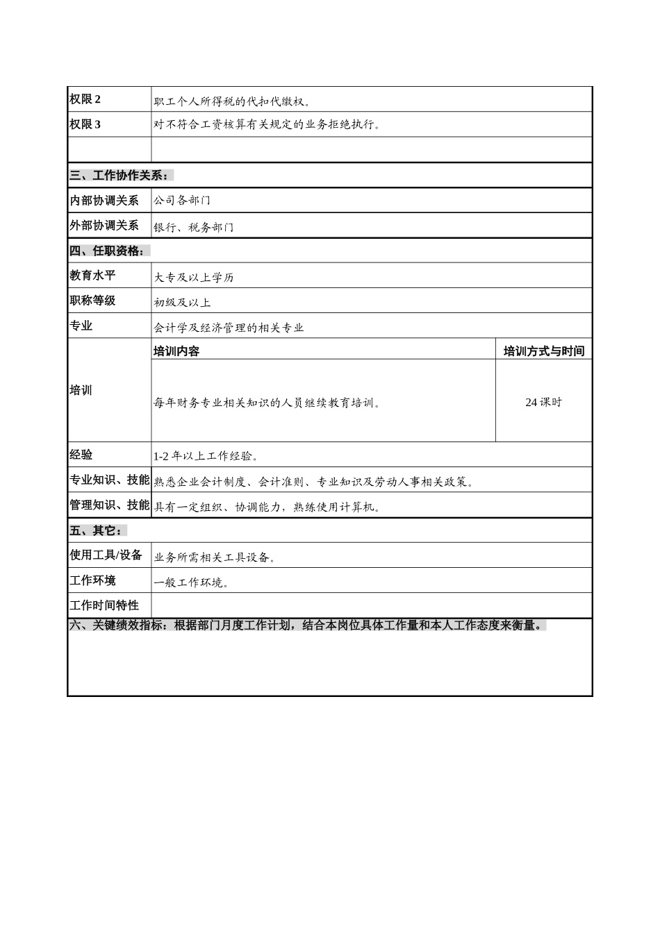 财会审计部－工资.doc_第2页