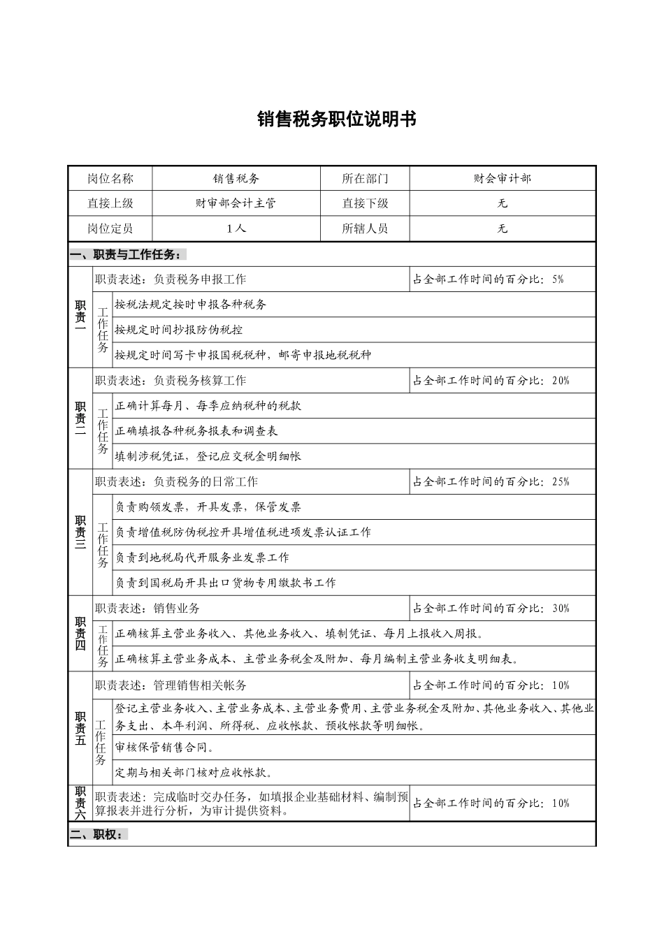 财会审计部－销售及税务.doc_第1页