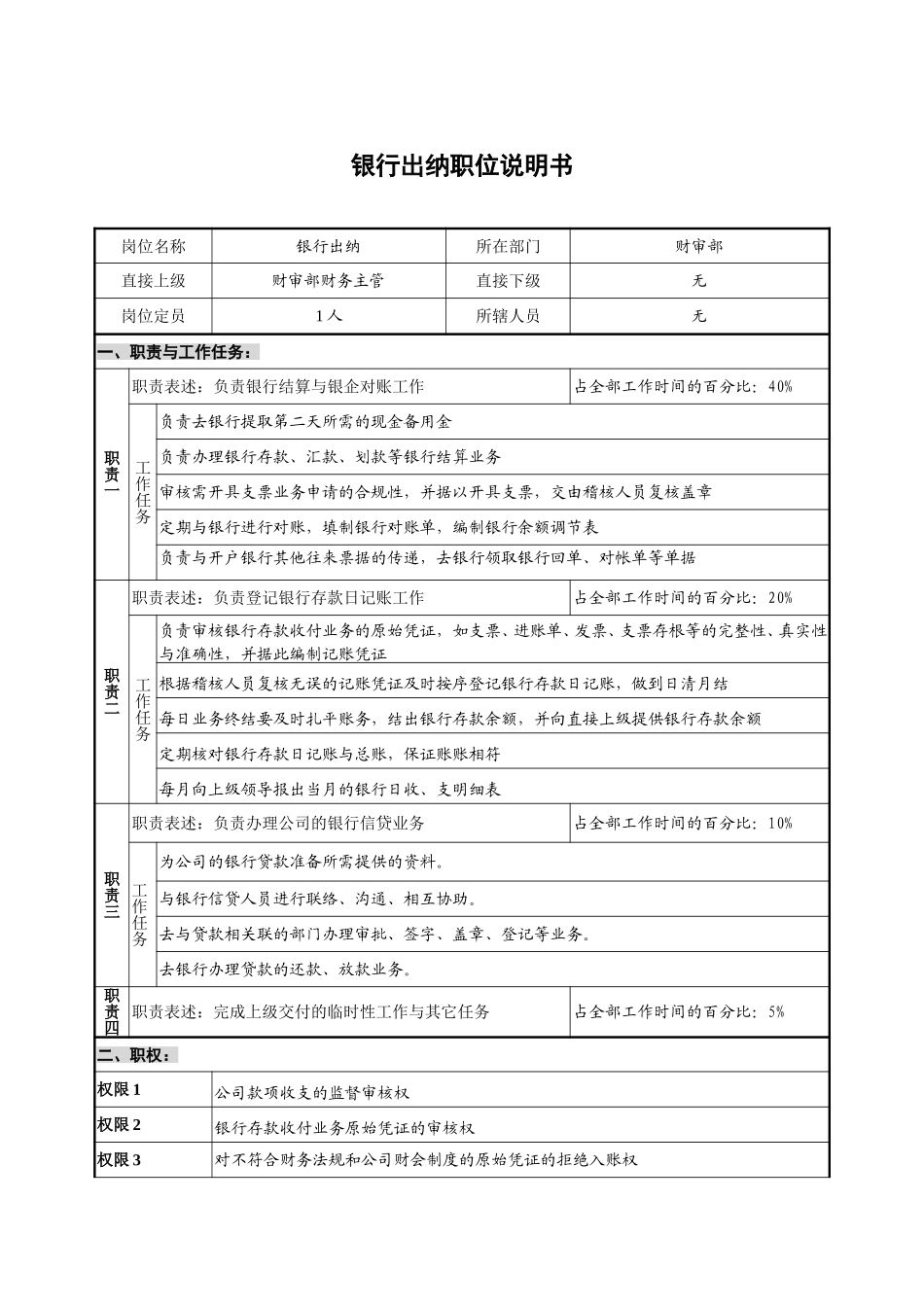 财会审计部－银行出纳.doc_第1页