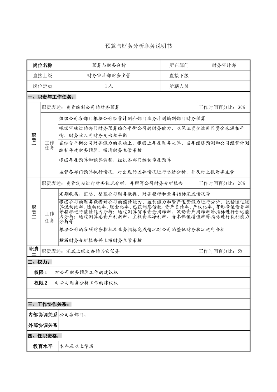 财会审计部－预算财务分析.doc_第1页
