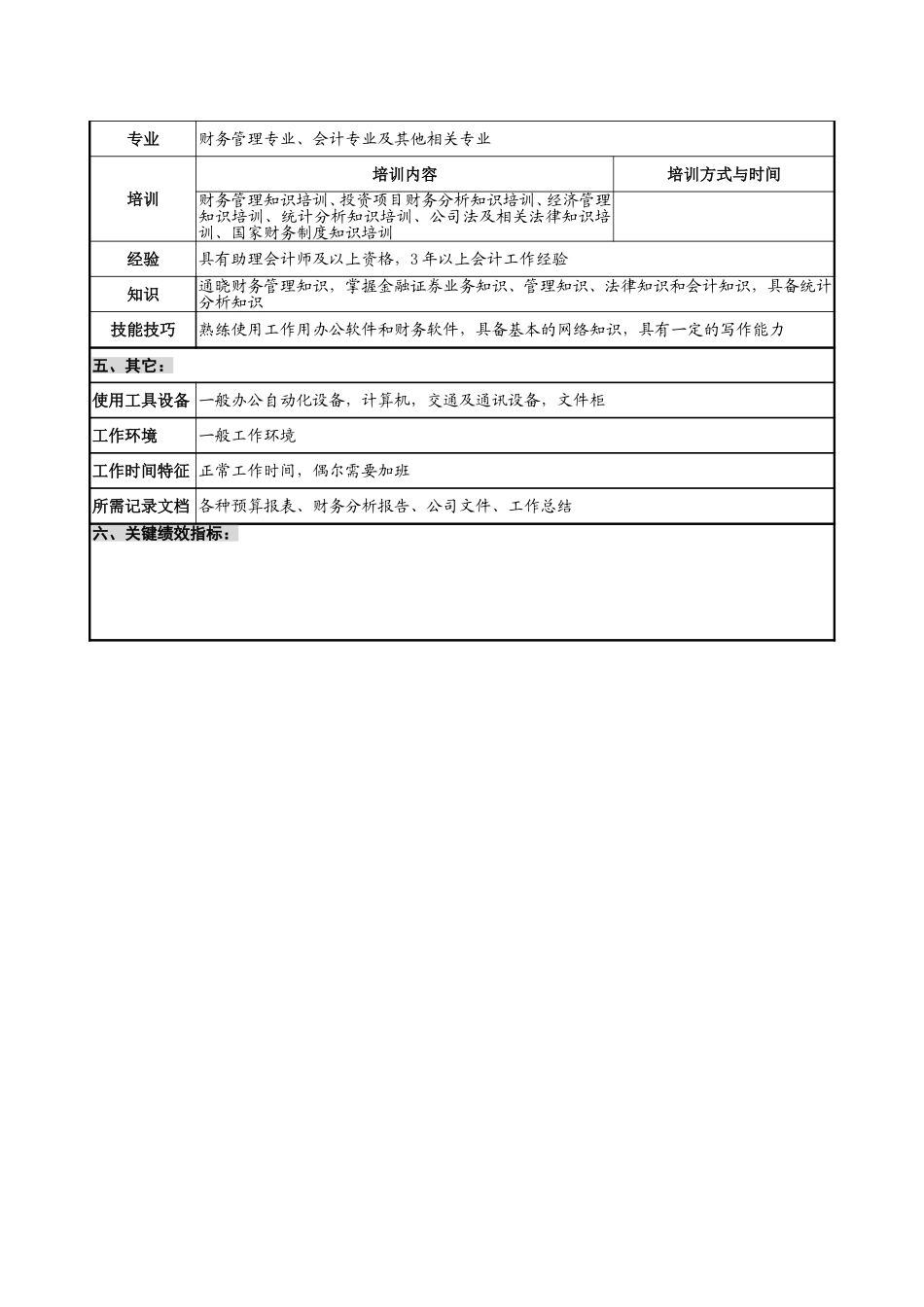 财会审计部－预算财务分析.doc_第2页