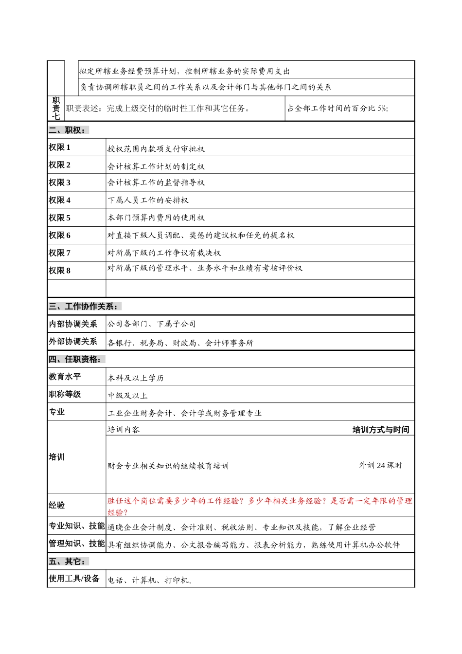财会审计部－会计主管－1.0.doc_第2页
