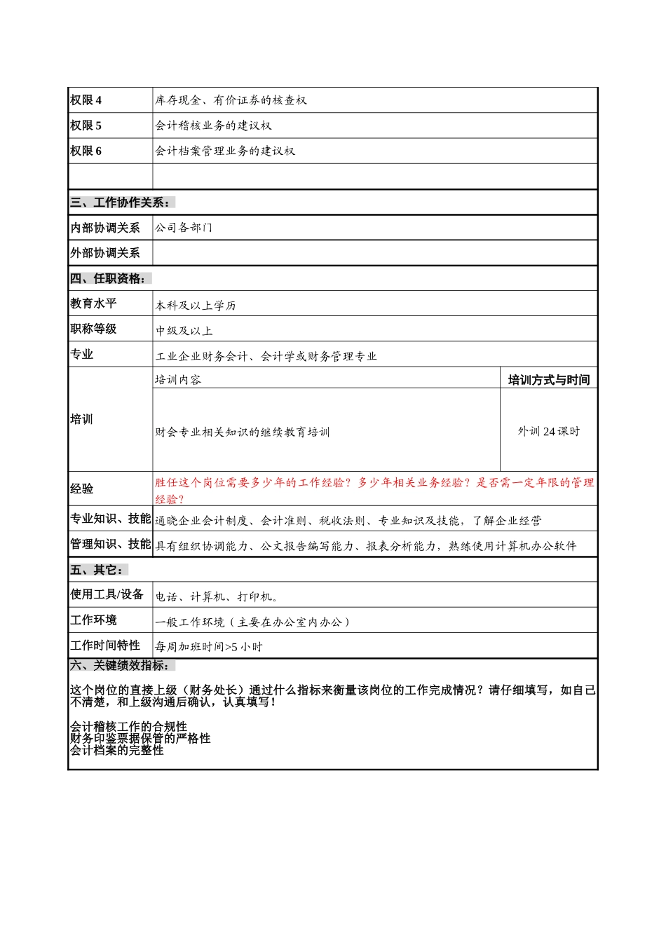 财会审计部－稽核员－1.0.doc_第2页