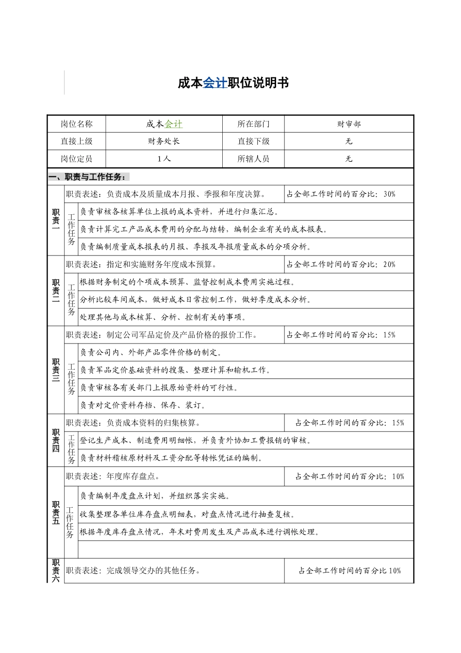职位说明书-成本－1.1.doc_第1页
