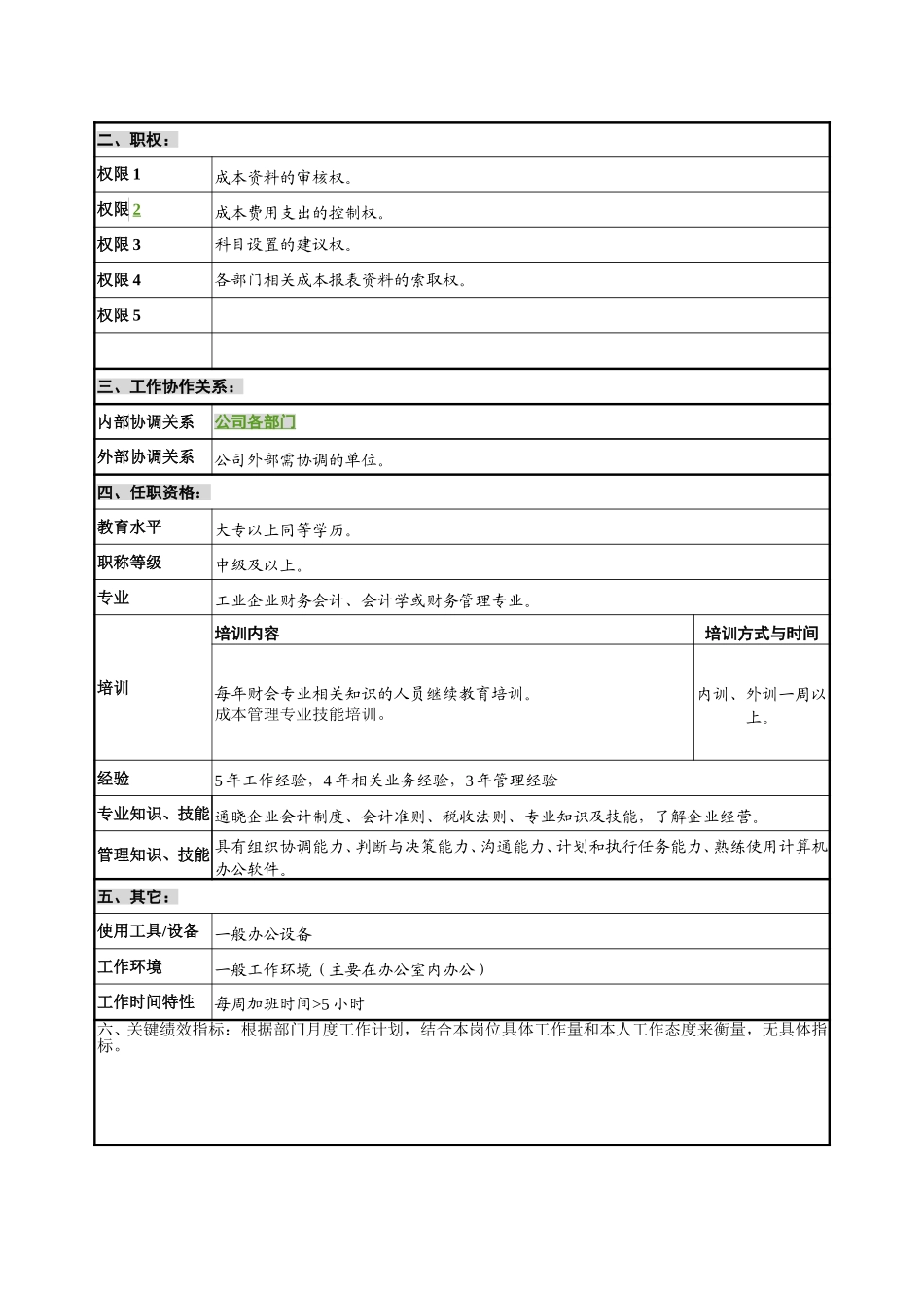 职位说明书-成本－1.1.doc_第2页