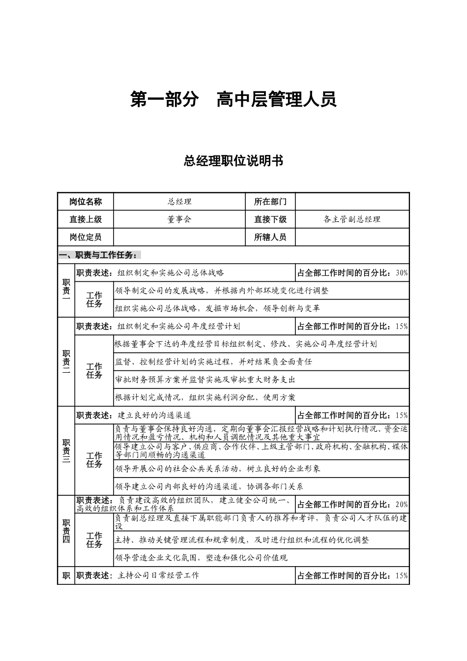 0424评估职务说明书.doc_第2页