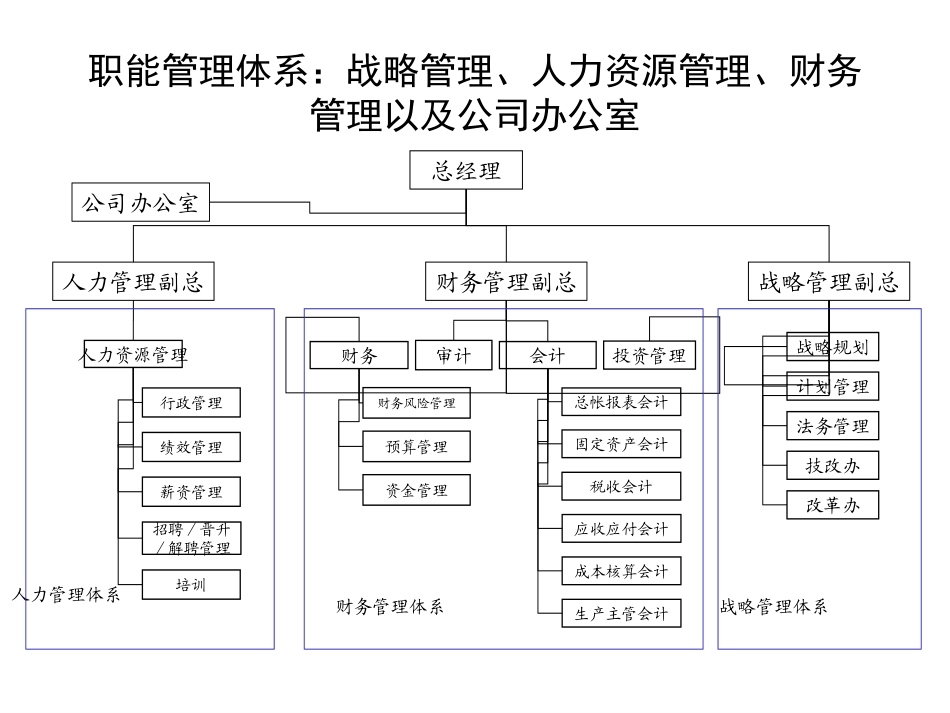 0408定岗.ppt_第2页