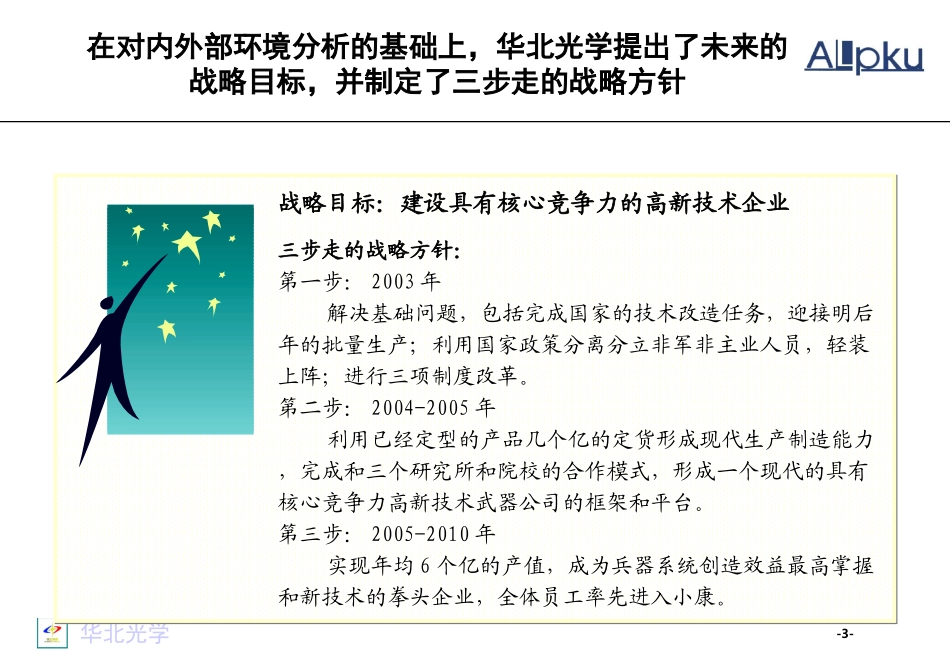 03-人力资源管理诊断-yuesf-v final-1.0.ppt_第3页