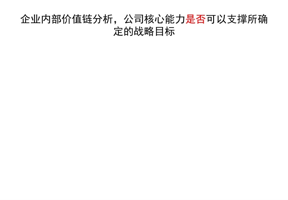 Mid-Report v-1.0.ppt_第3页