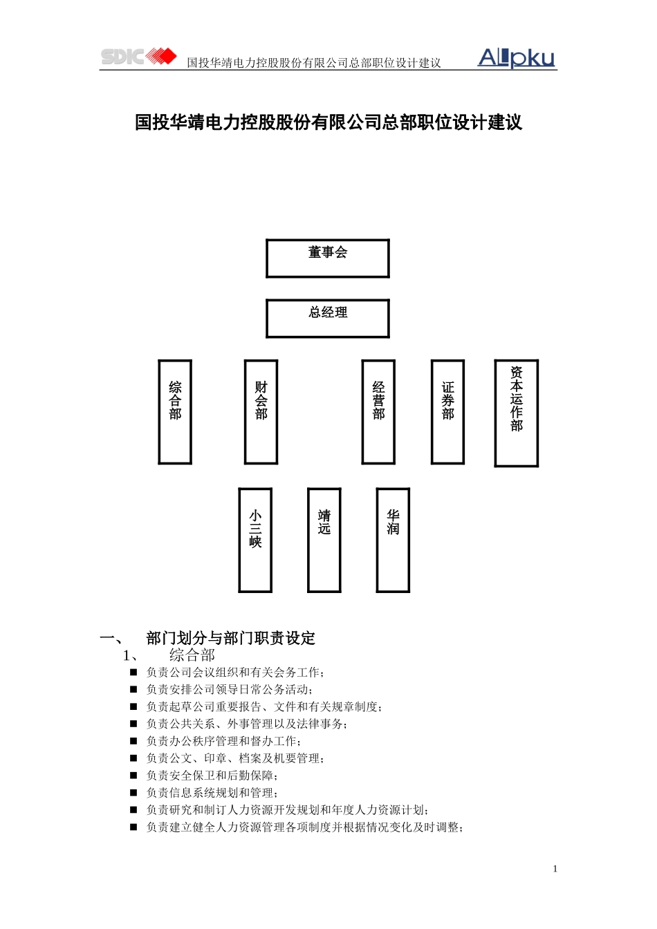 5附件四总部职位设计建议.doc_第1页