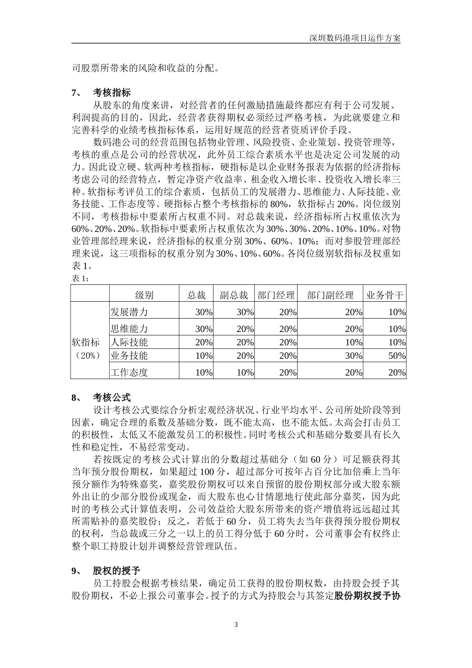 公司员工持股计划.doc_第3页