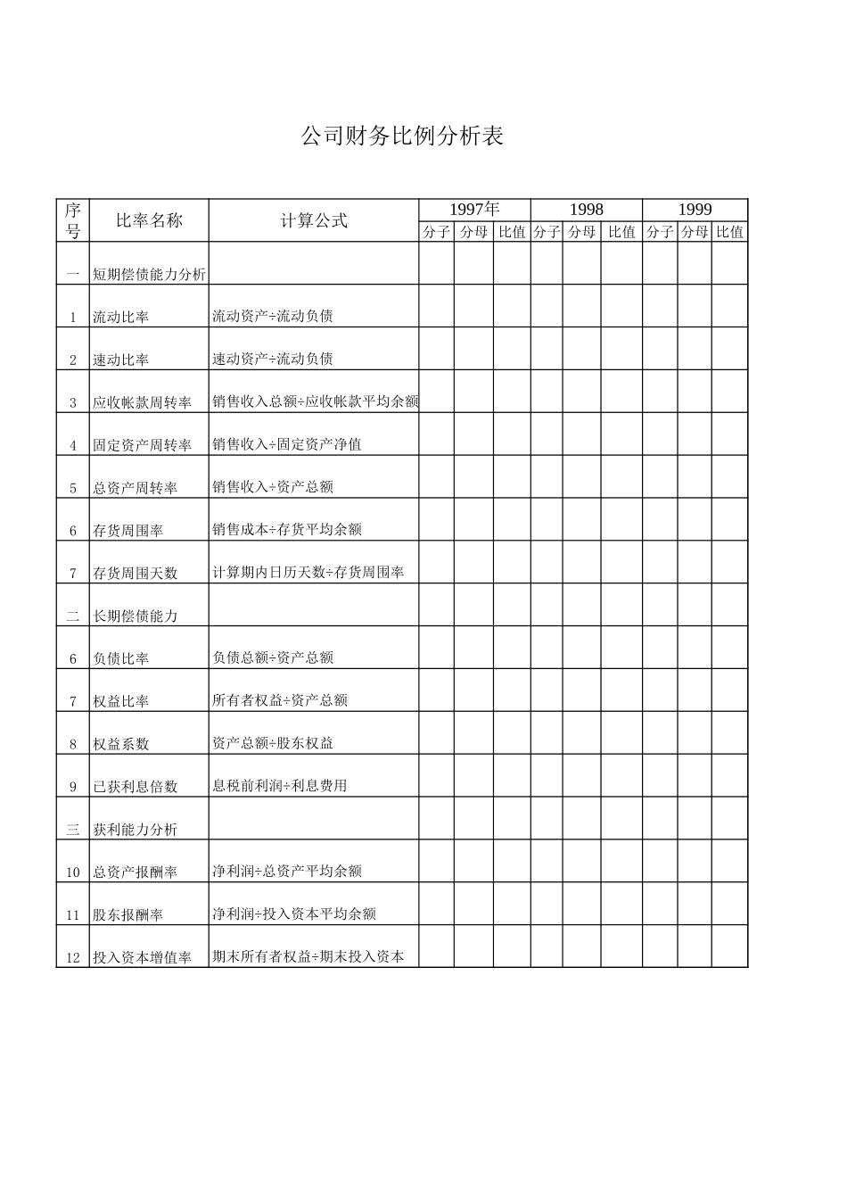 财务分析表样式.xls_第2页