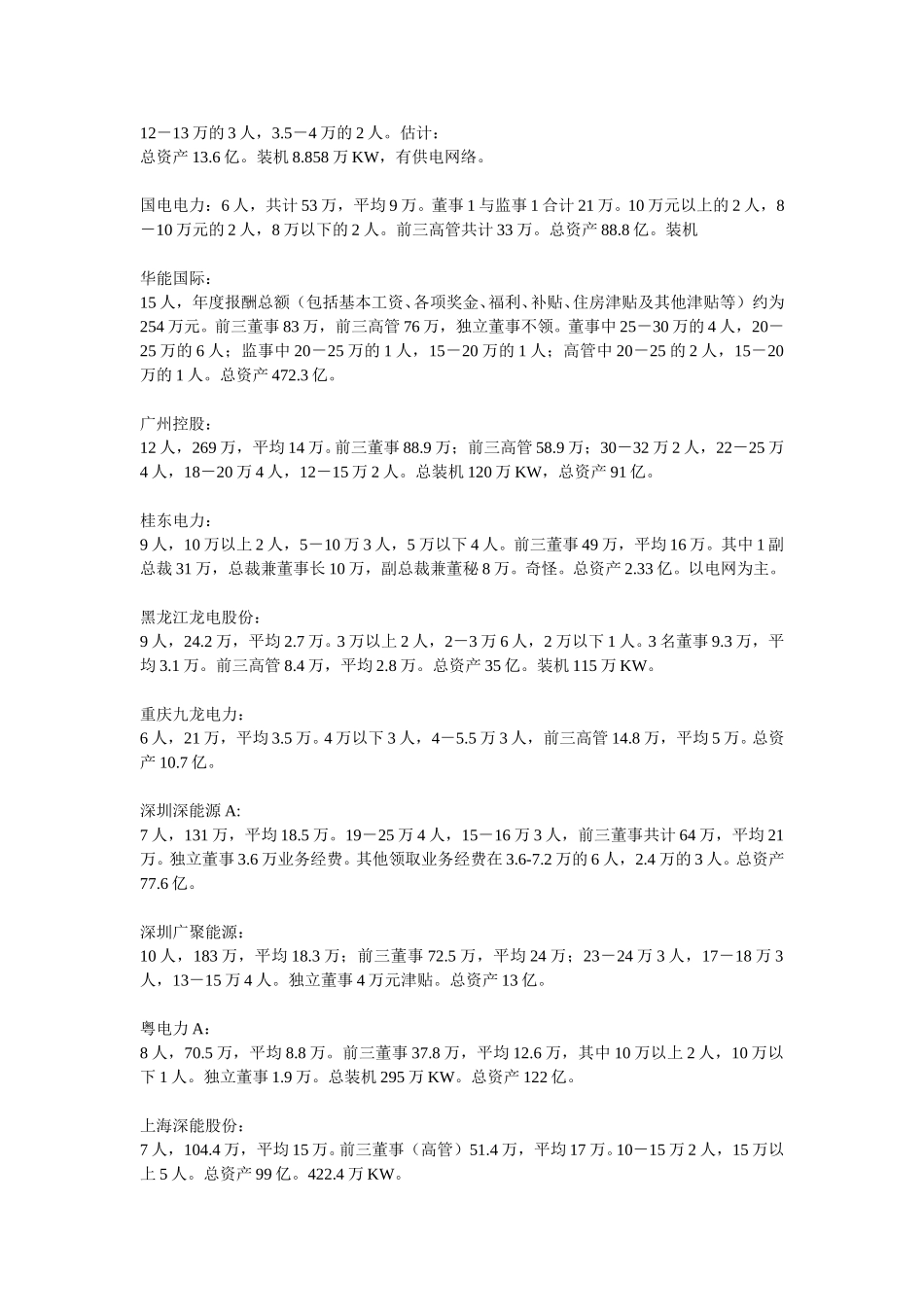 2001年上市公司薪酬.doc_第2页
