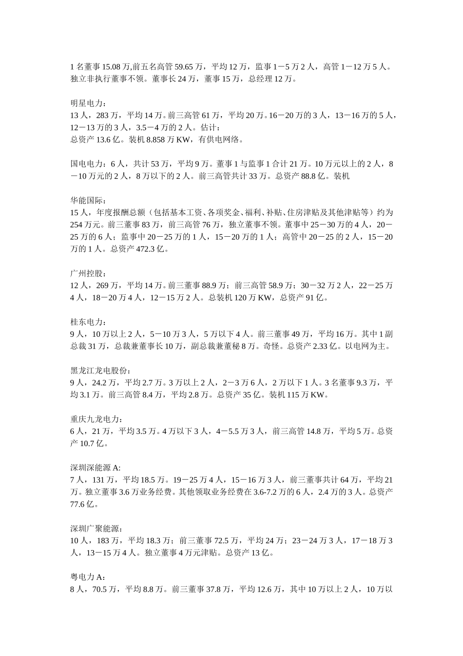 2001年上市公司薪酬-整理.doc_第2页