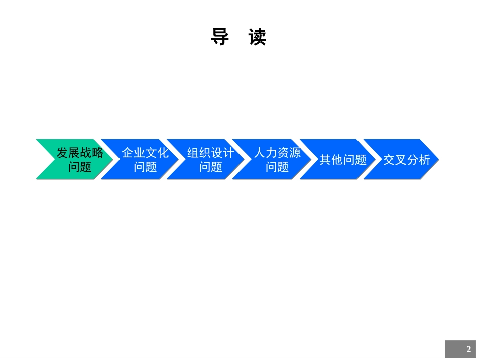 dhzy问卷分析报告.ppt_第2页