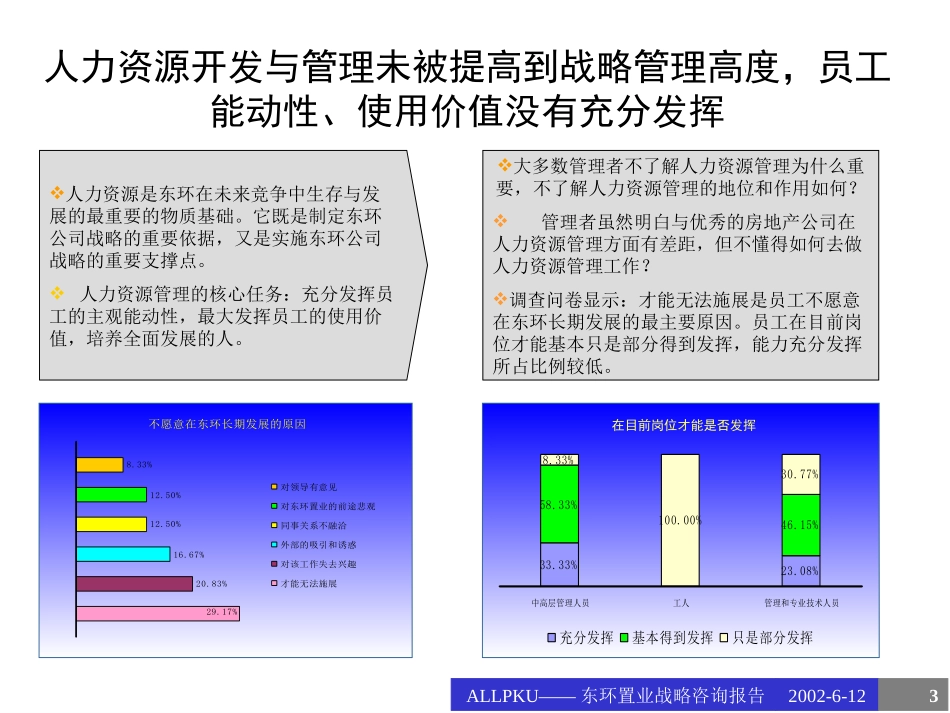 东环人力诊断报告.ppt_第3页