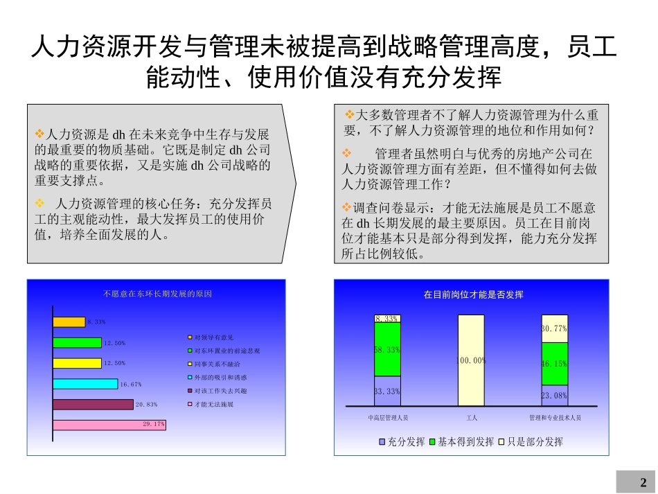 问卷调查分析.ppt_第2页