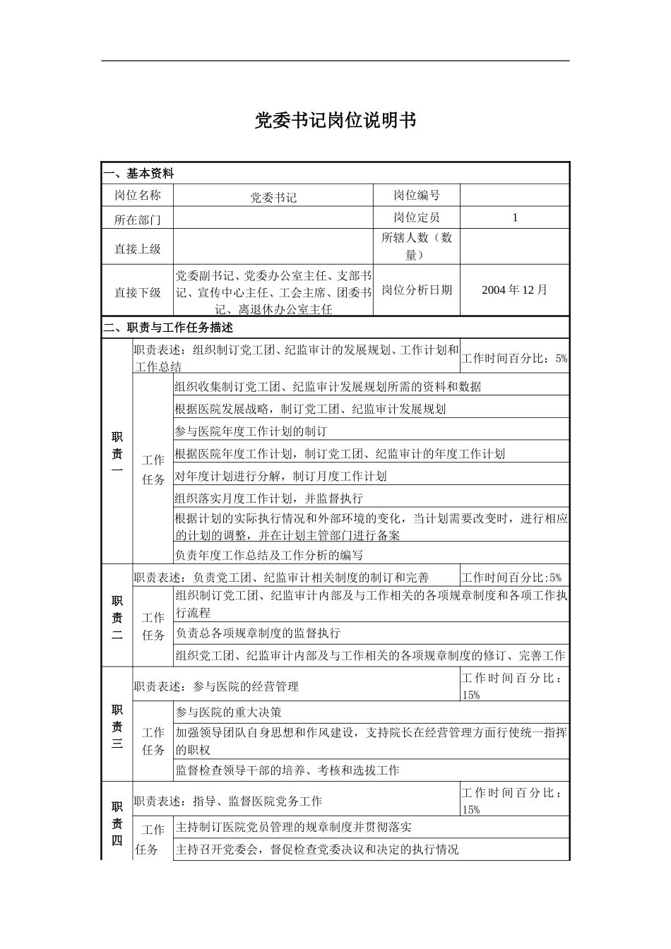 党委纪检岗位说明书－林.doc_第1页