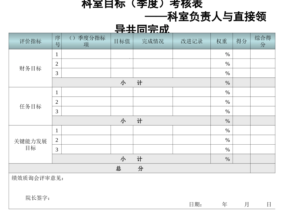 计划.ppt_第2页