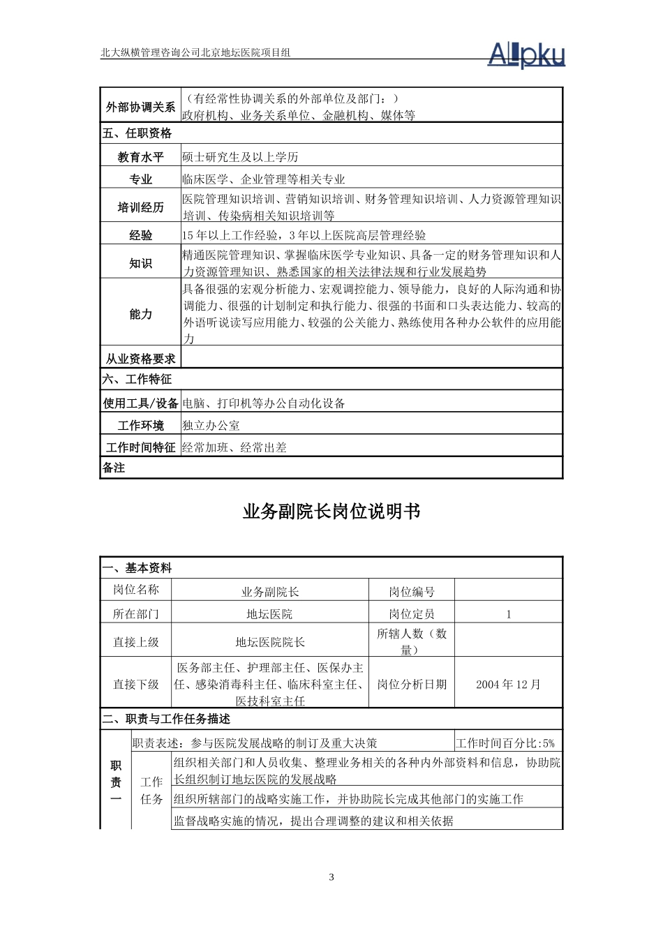 院领导岗位说明书－0111.doc_第3页