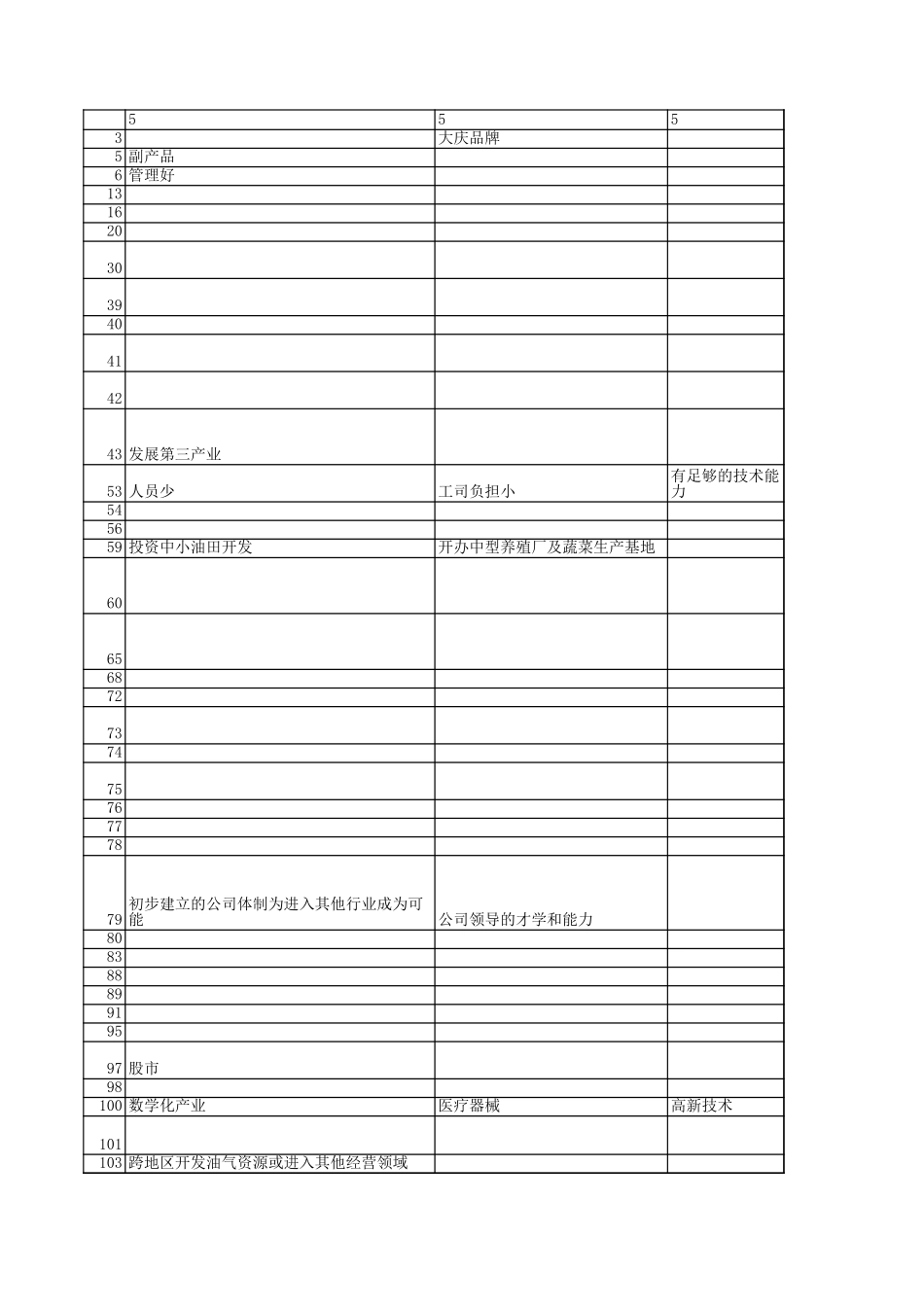 数据、分析.xls_第1页