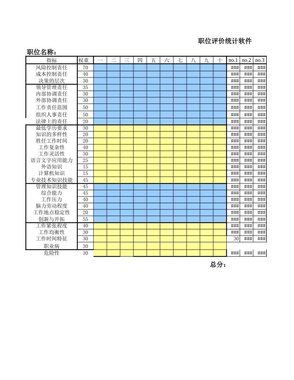 职位评价统计软件.xls_第1页