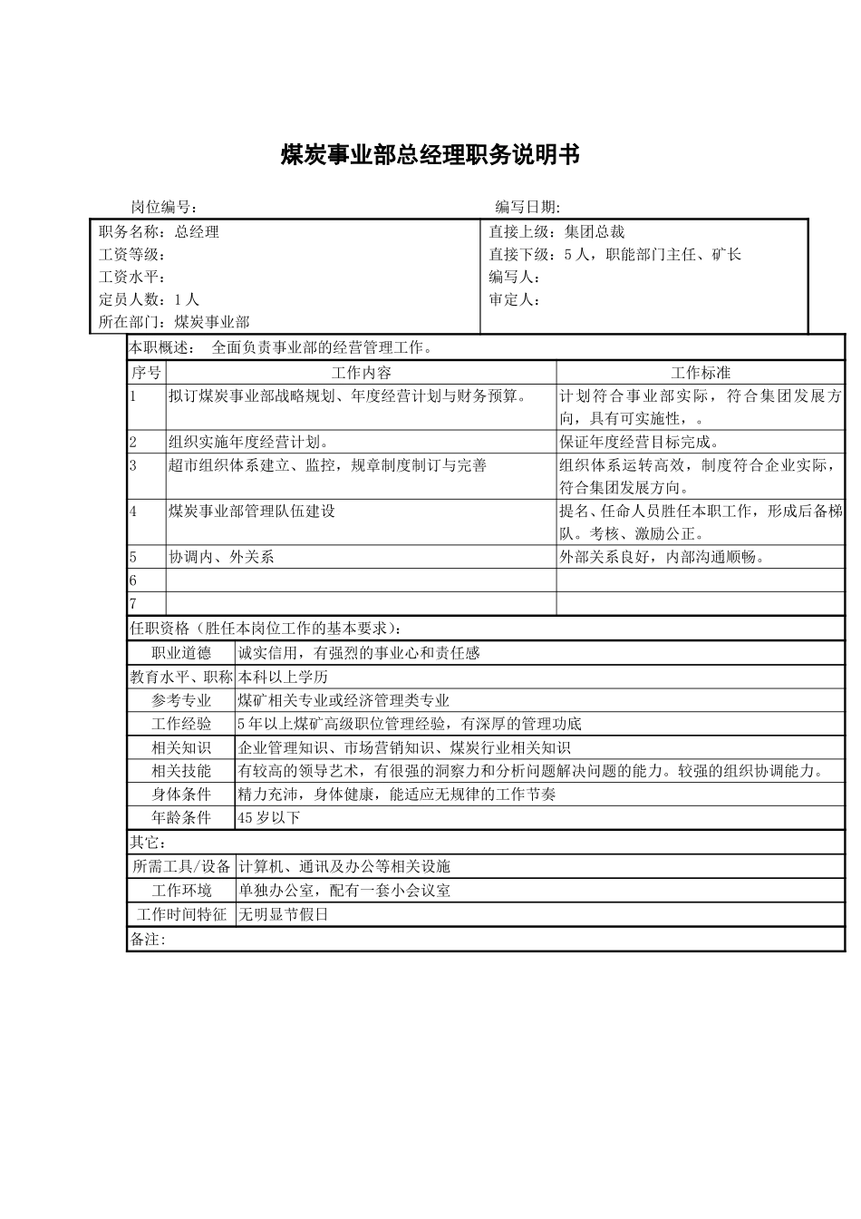 煤炭事业部总经理职务说明书.doc_第1页