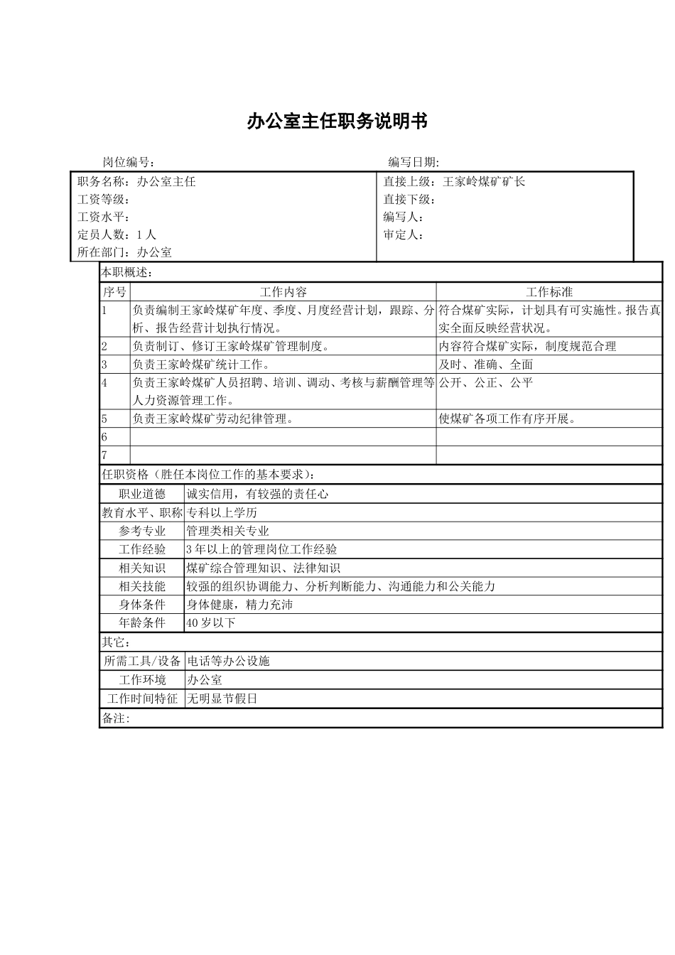 王家岭煤矿办公室主任职务说明书.doc_第1页