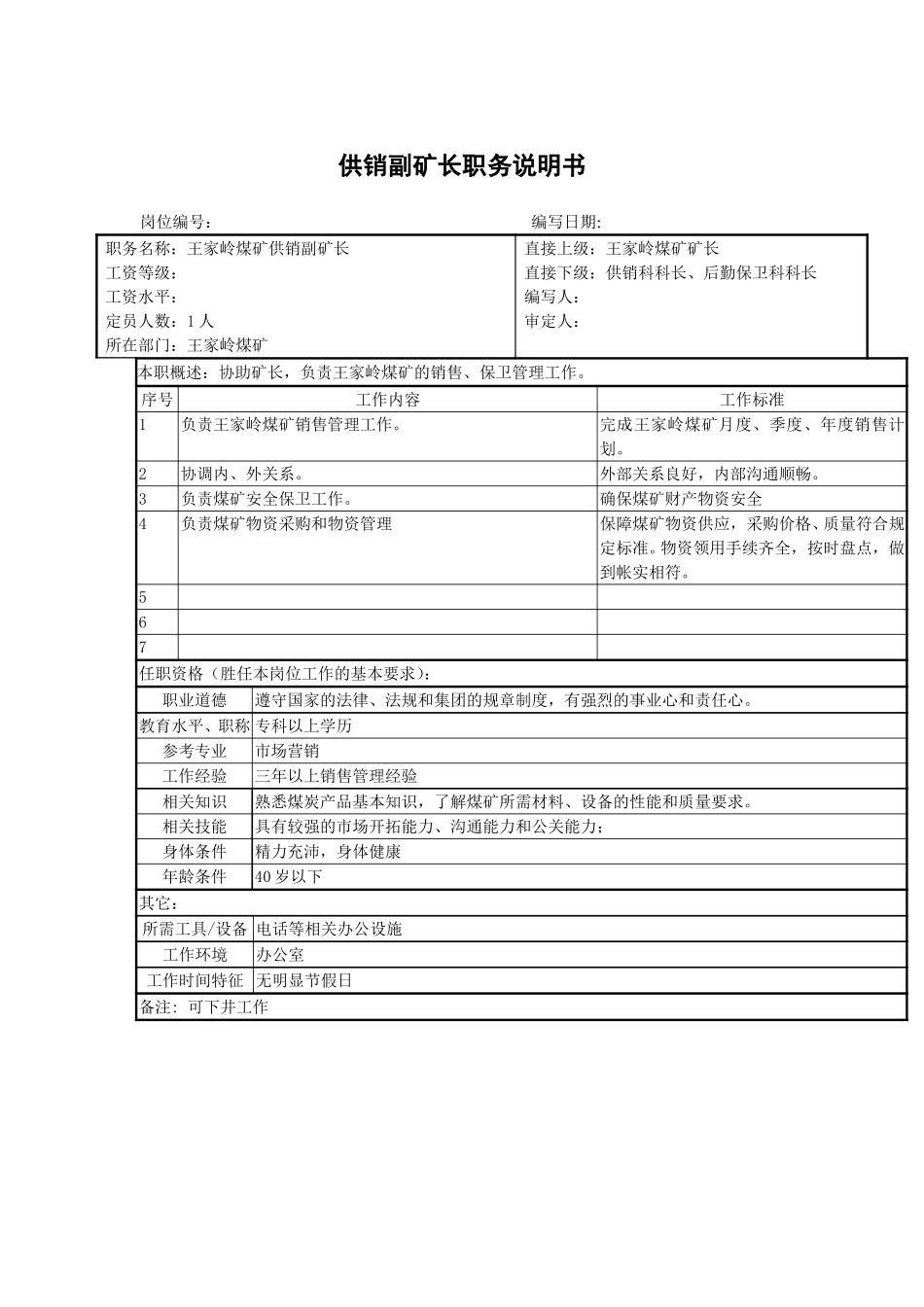 王家岭煤矿供销副矿长职务说明书.doc_第1页