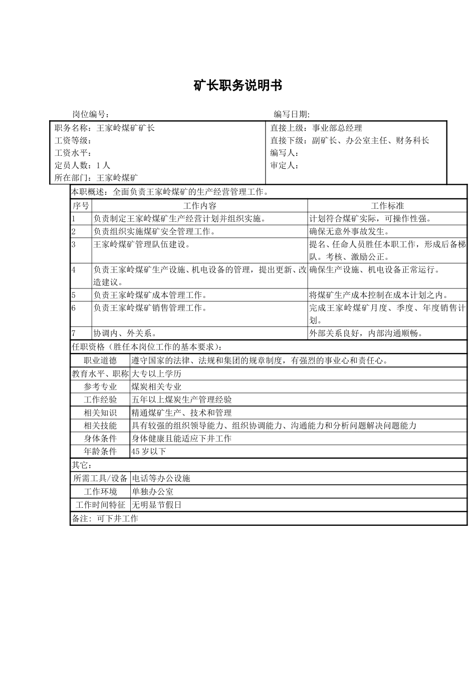王家岭煤矿矿长职务说明书.doc_第1页