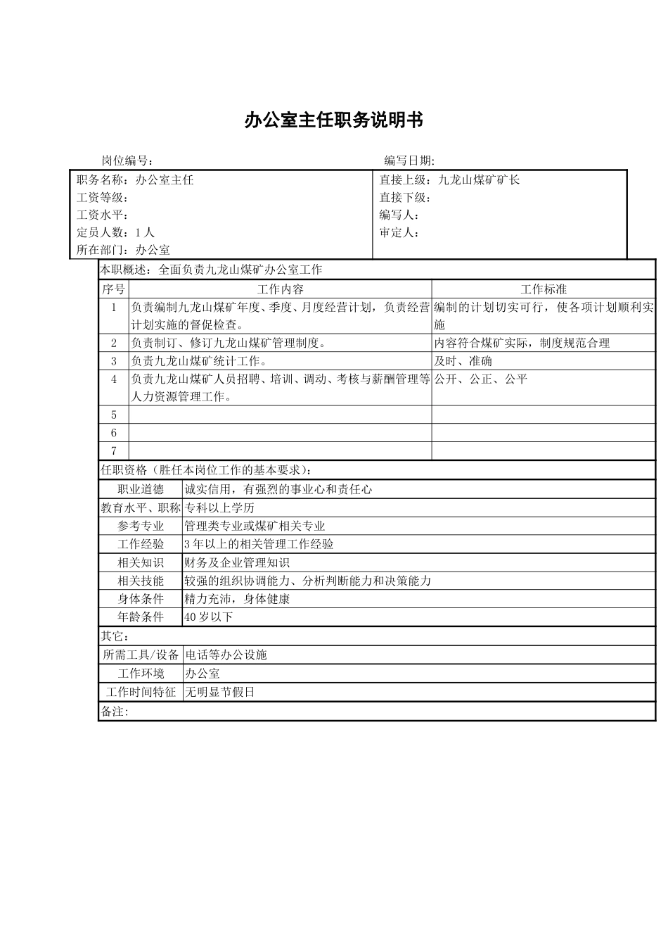 九龙山煤矿办公室主任职务说明书.doc_第1页