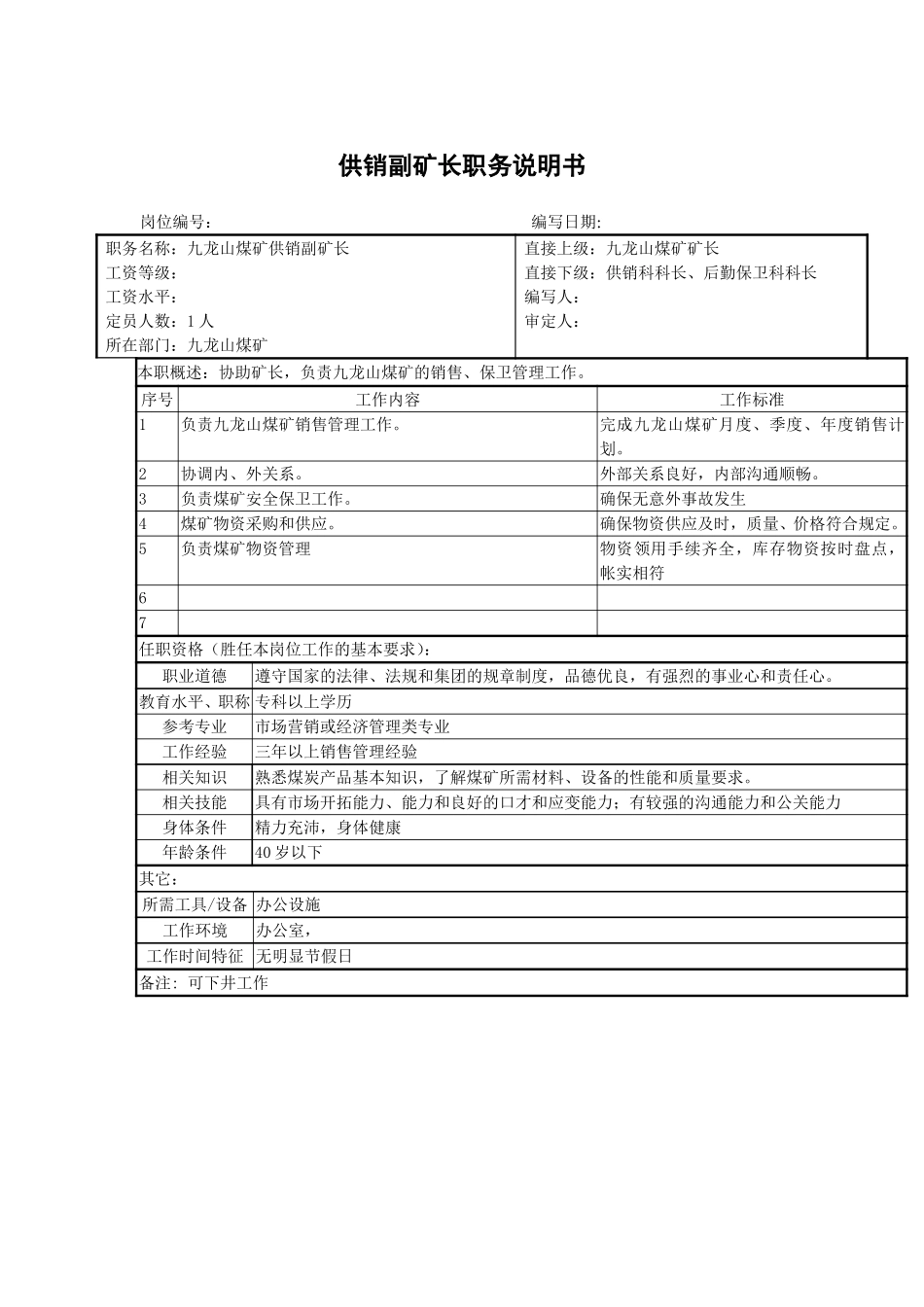 九龙山煤矿供销副矿长职务说明书.doc_第1页