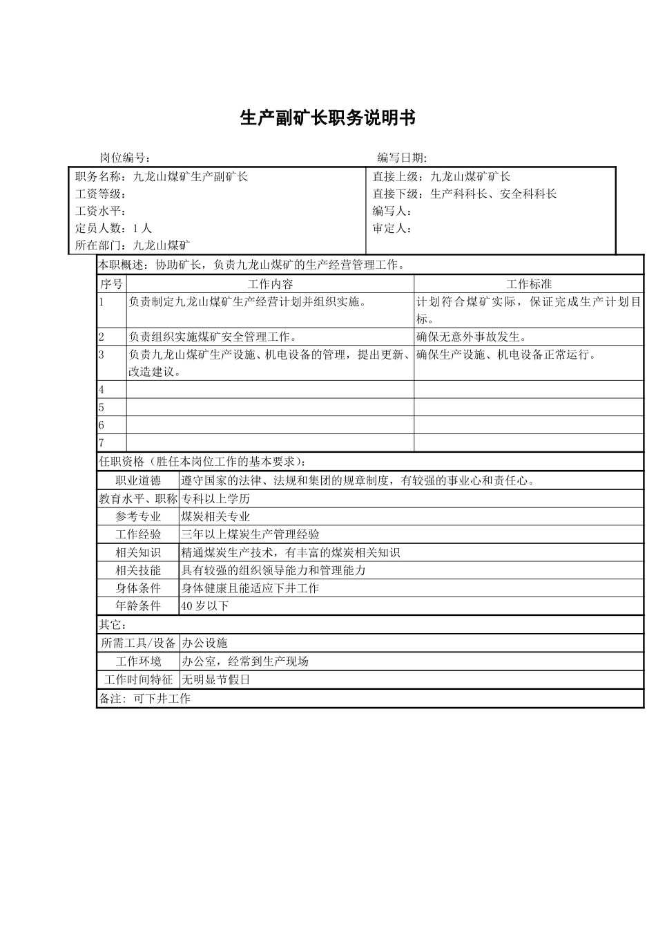 九龙山煤矿生产副矿长职务说明书.doc_第1页