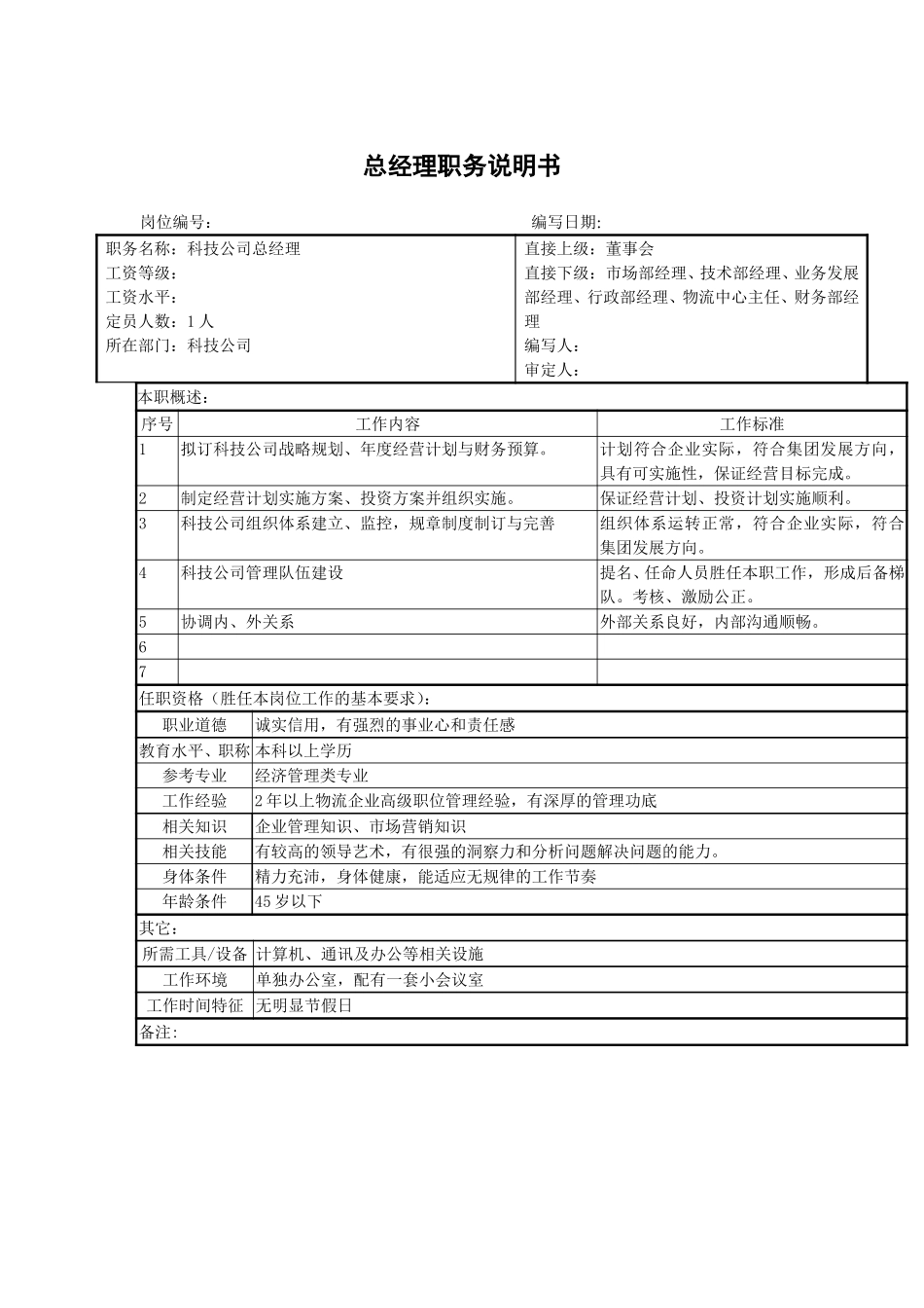 科技公司总经理职务说明书.doc_第1页