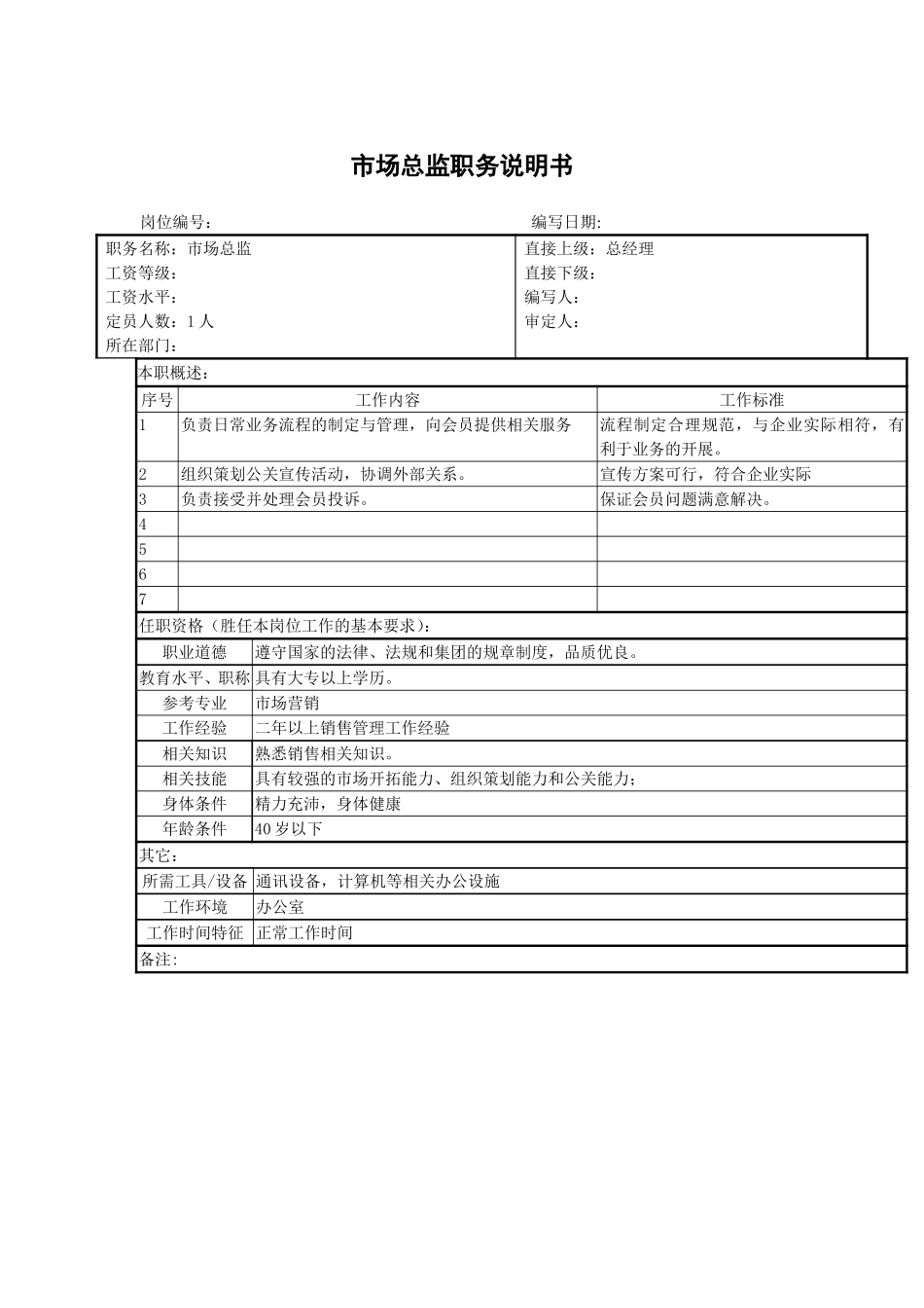 市场总监职务说明书.doc_第1页