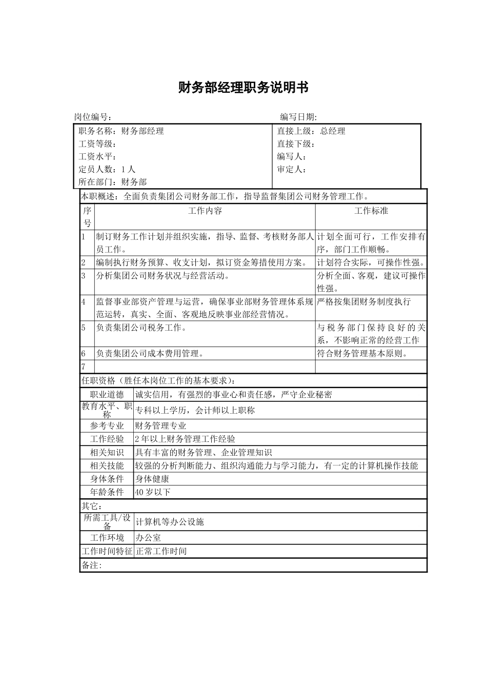 财务部经理职务说明书.doc_第1页