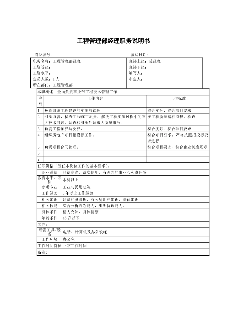 工程管理部经理职务说明书.doc_第1页