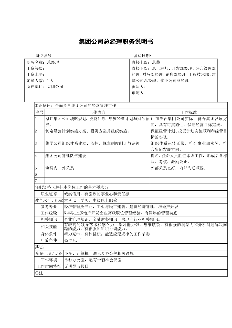 集团公司总经理职务说明书.doc_第1页