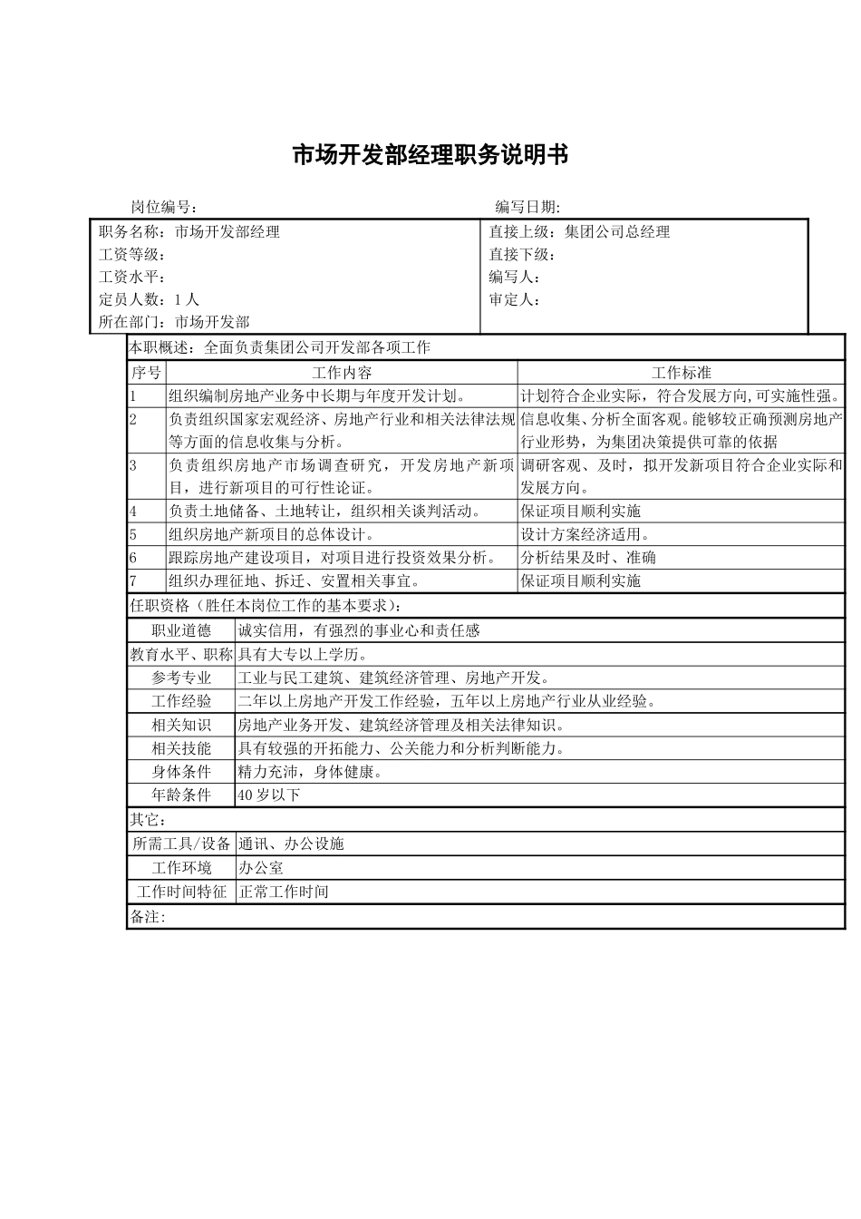 开发部经理职务说明书.doc_第1页