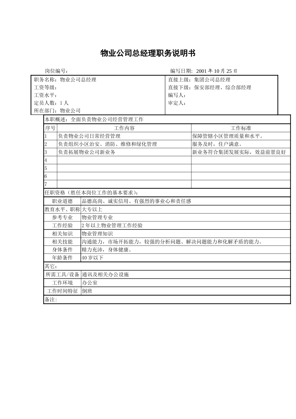 物业公司总经理职务说明书.doc_第1页