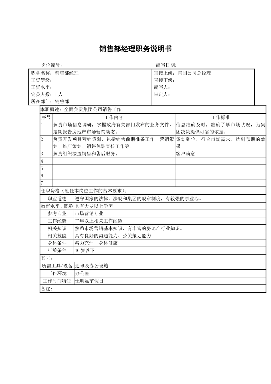销售部经理职务说明书.doc_第1页