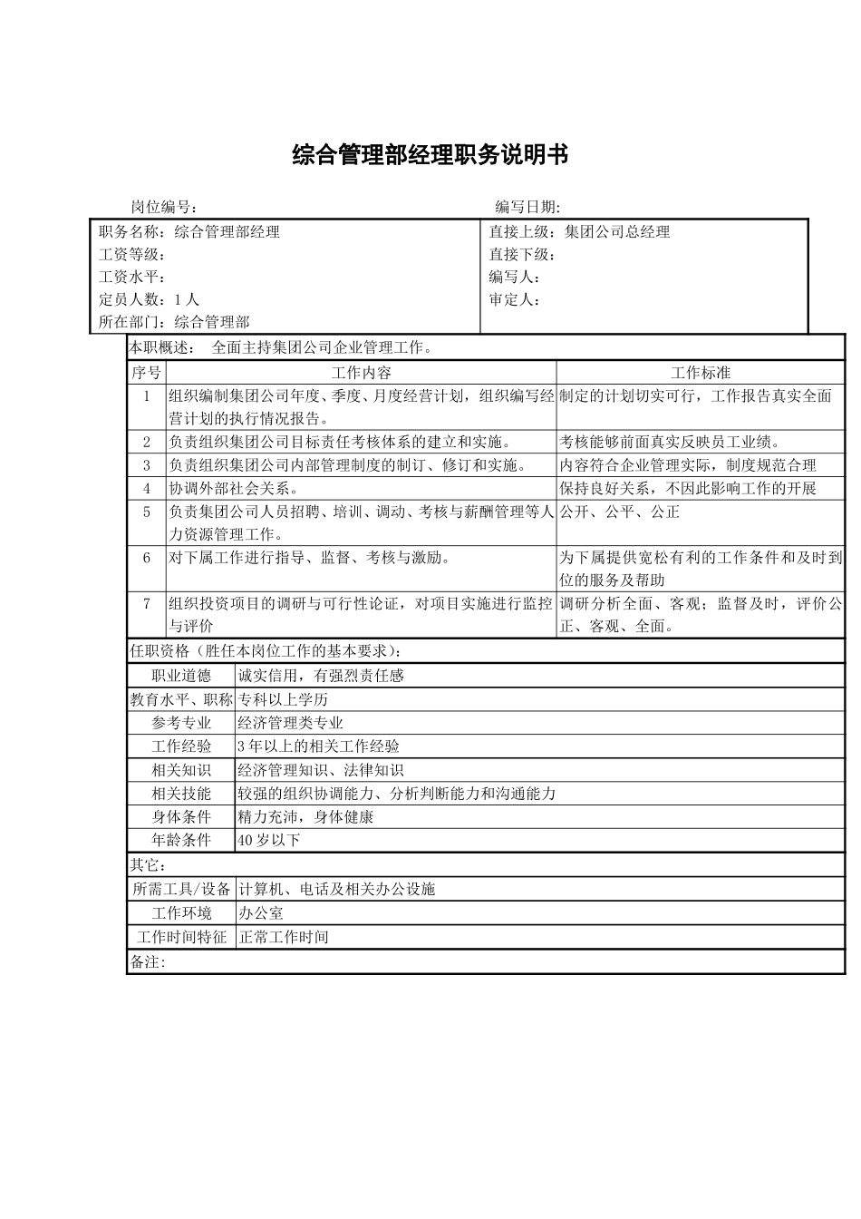 综合管理部经理职务说明书.doc_第1页