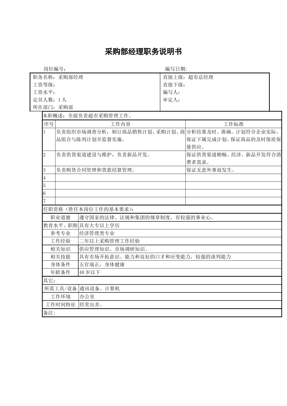 采购部经理职务说明书.doc_第1页