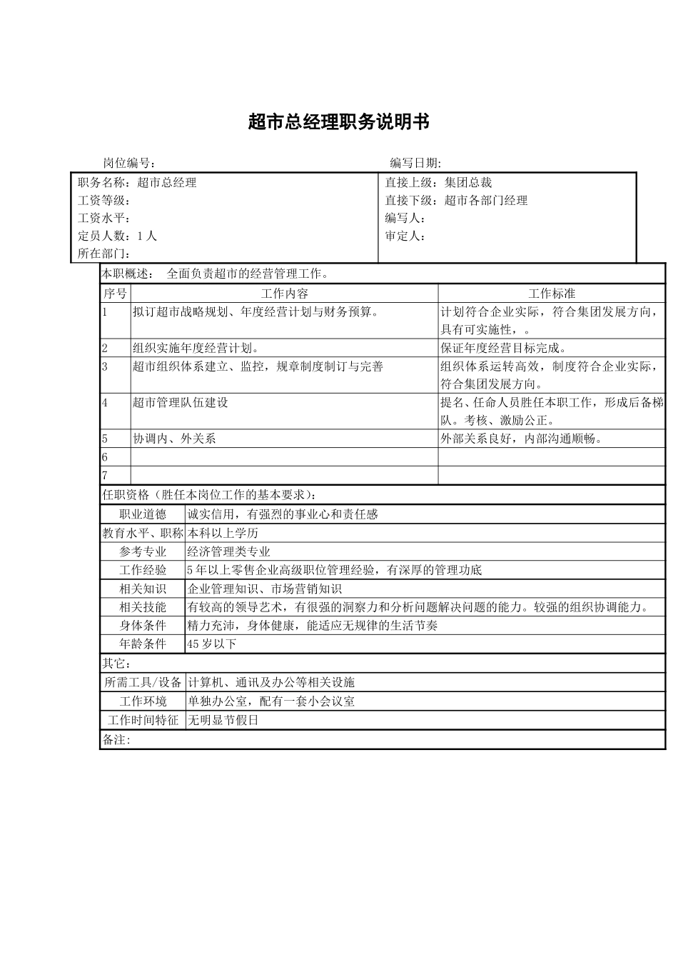 超市总经理职务说明书.doc_第1页