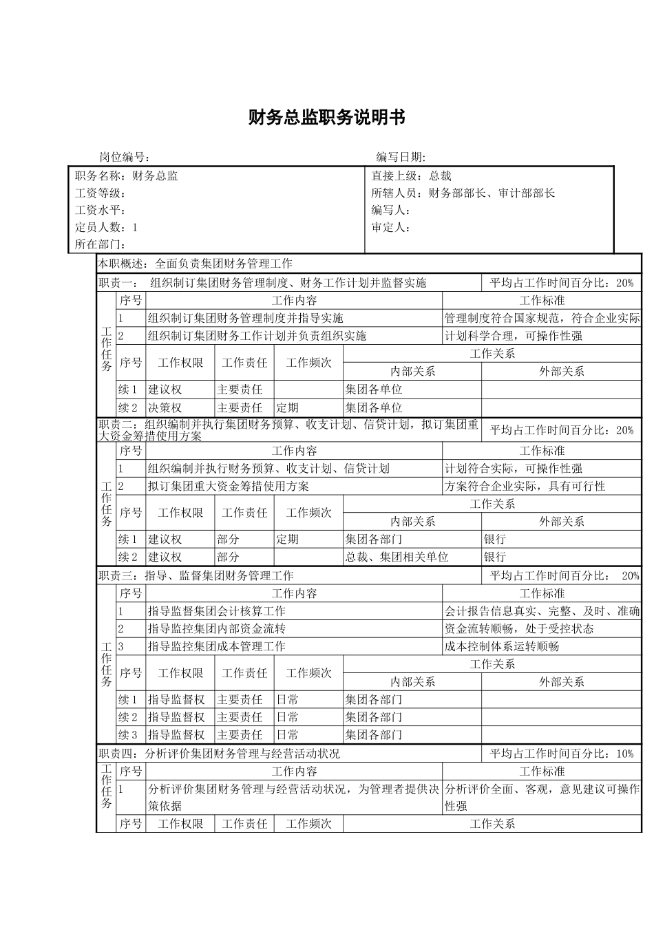 财务总监.doc_第1页